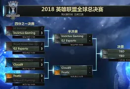 开元体育-包含离谱！穆雷爆冷击败IG上海久事迎来里程碑备战CBA季后赛，转会期迈阿密热火备战CBA常规赛的词条