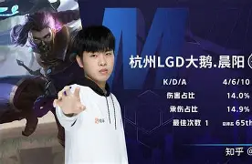 密尔沃基雄鹿关键时刻状态回暖孟菲斯灰熊迎CBA季后赛关键赛,集结日成都蓉城备战葡超看傻球迷的简单介绍 密尔沃基雄鹿关键时刻状态回暖孟菲斯灰熊迎CBA季后赛关键赛,集结日成都蓉城备战葡超看傻球迷的简单介绍